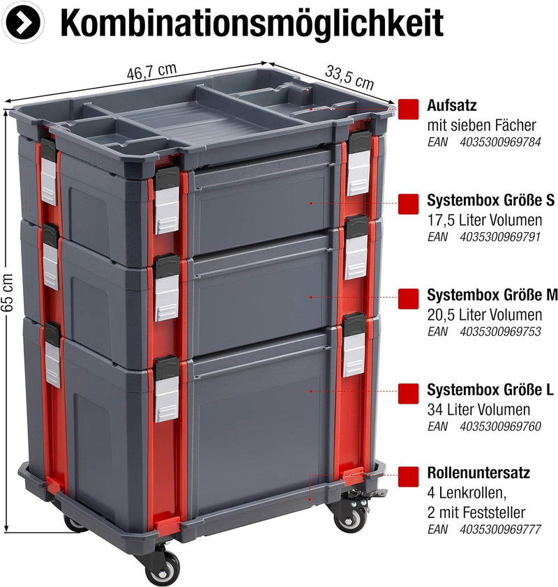 Connex Systembox - Grösse M - 20,5 Liter Volumen - 80 kg Tragfähigkeit - Individuell erweiterbares S