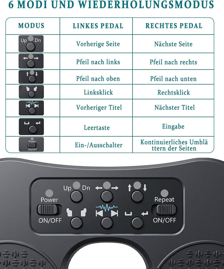 Bluetooth Page Turner Pedal: Bluetooth Fussschalter für Noten Apps mit Fusssteuerung für Pianisten G