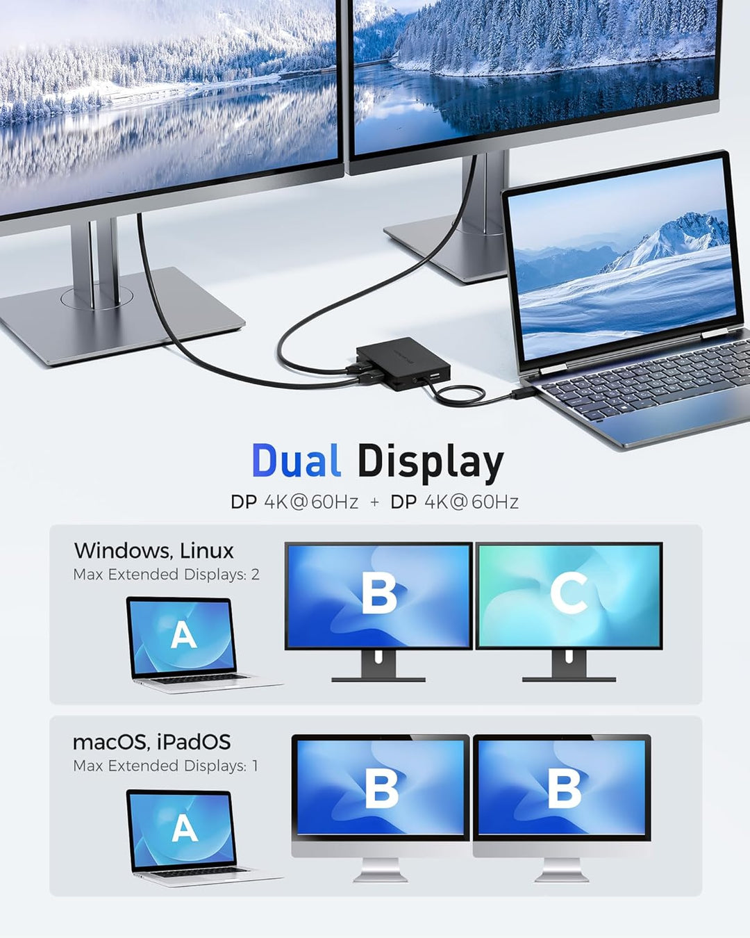 Cable Matters 8-in-1 portable 40Gbit/s USB4 Hub (USB 4 Dock) Dual-DisplayPort 4K@60Hz, Single-Displa
