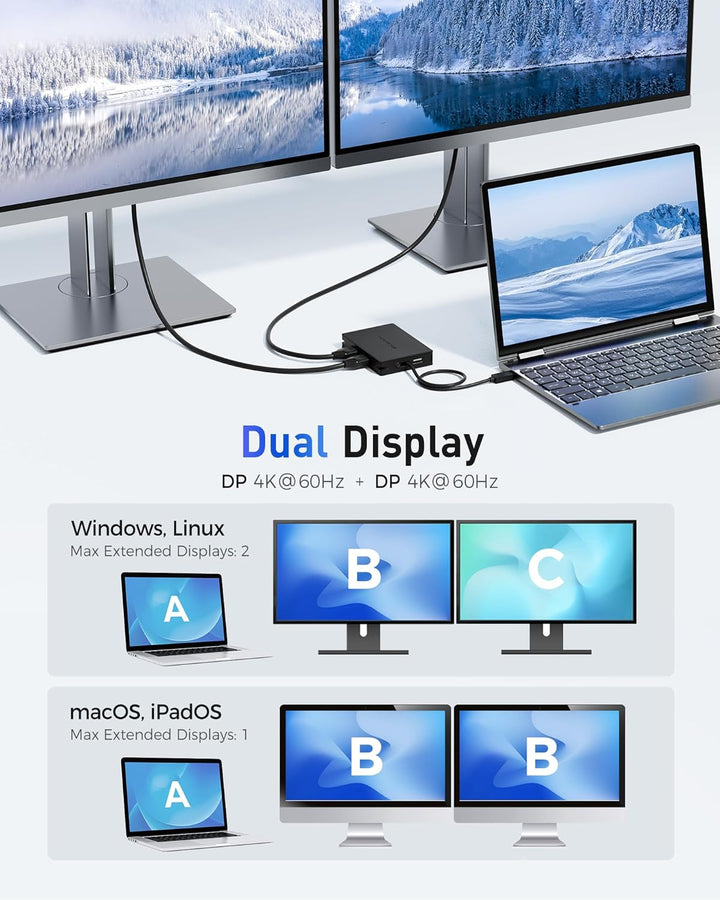 Cable Matters 8-in-1 portable 40Gbit/s USB4 Hub (USB 4 Dock) Dual-DisplayPort 4K@60Hz, Single-Displa
