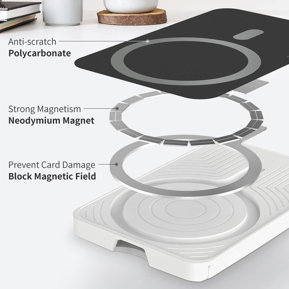 Sinjimoru Magnetischer Handy Kartenhalter mit Handy Ring, Handy Kreditkartenetui mit Handy Ständer M