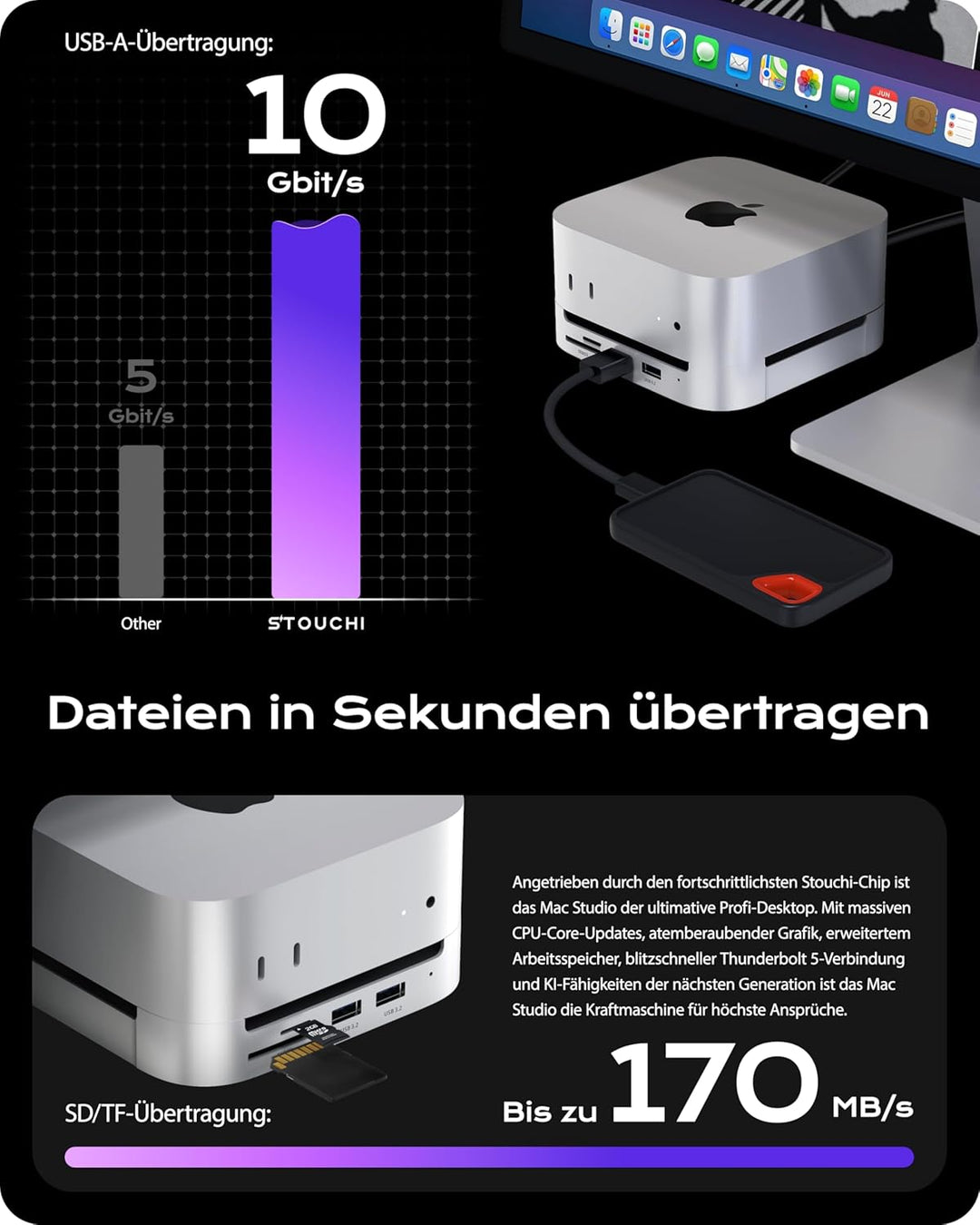 Stouchi Mac mini M4 Dock mit NVMe SSD Gehäuse, M4 Ständer und Hub mit 2x USB A 10 Gbit/s, SD /TF Kar