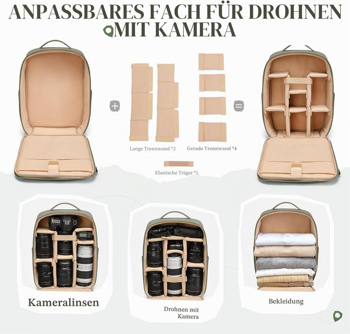 Kamerarucksack, DSLR SLR Kameratasche mit 14 Zoll Laptopfach und Regenschutz, Kompatibel für Kamera