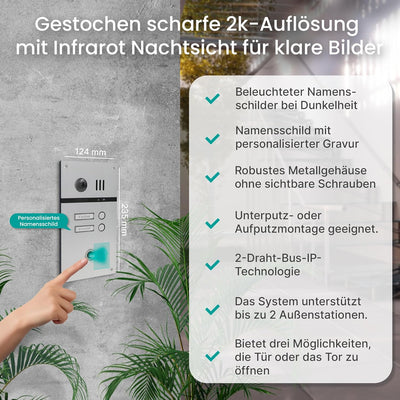 MATHFEL 2 Familienhaus 4 Draht Video Fingerprint Türsprechanlage Gegensprechanlage Fischaugenkamera