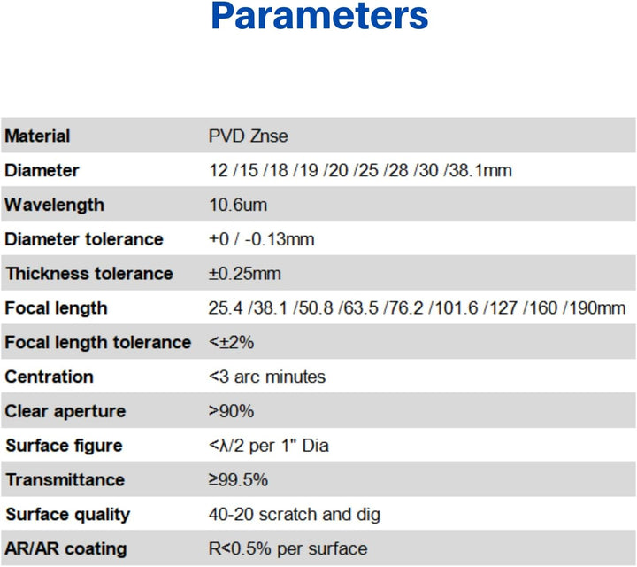 MCWlaser 20mm PVD ZnSe CO2 Laser Fokuslinse Lens für CO2 10600nm 10,6um Lasergravierer/Fräser Durchm
