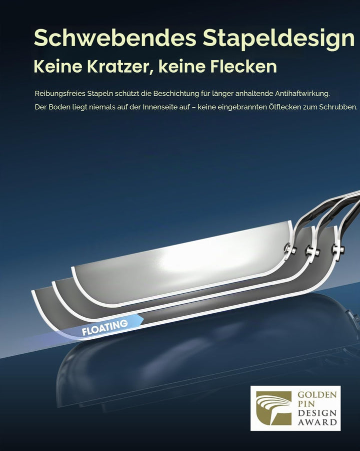 Antihaft-Pfannenset, ungiftige Keramikpfanne, Bratpfannen und Pfannen, 3-teilig, 20.5/24.5/28.5 cm f