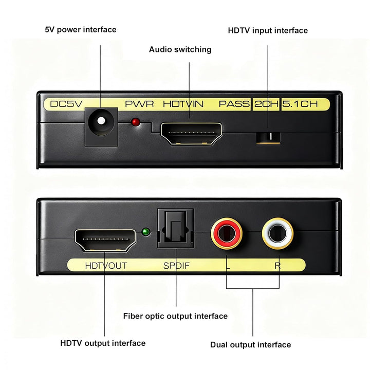 HDMI Audio Extractor, HDMI Audio Splitter 192KHz DAC Wandler Metall ARC Extraktor, 4K@30Hz Unterstüt