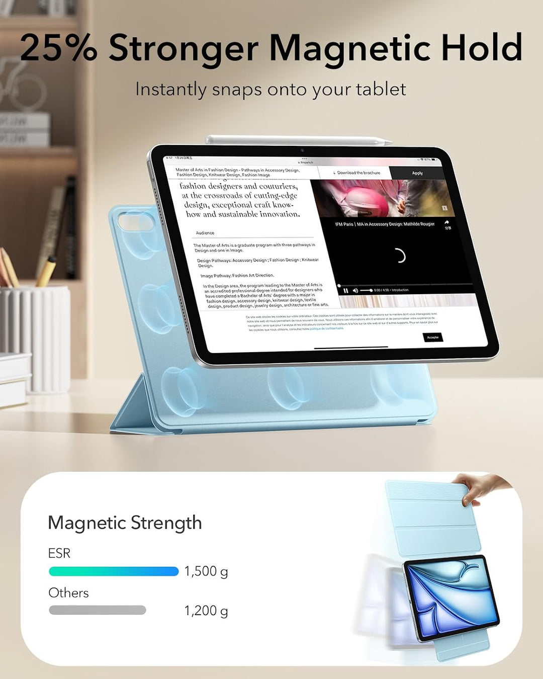 ESR für iPad Air 11 Zoll 2026 Hülle M4/M3/M2, iPad Air 5/4 Hülle (2025/2024/2022/2020) Starke Magnet
