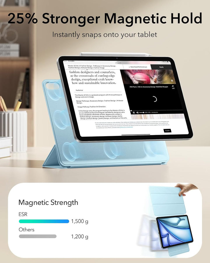 ESR für iPad Air 11 Zoll 2026 Hülle M4/M3/M2, iPad Air 5/4 Hülle (2025/2024/2022/2020) Starke Magnet