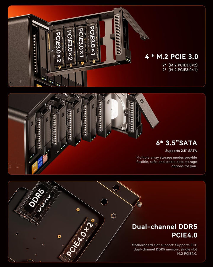 AOOSTAR WTR MAX 11 Bay Desktop NAS Mini PC, NAS Server Ryzen 7 PRO 8845HS Kein RAM Keine SSD, 6*2.5"