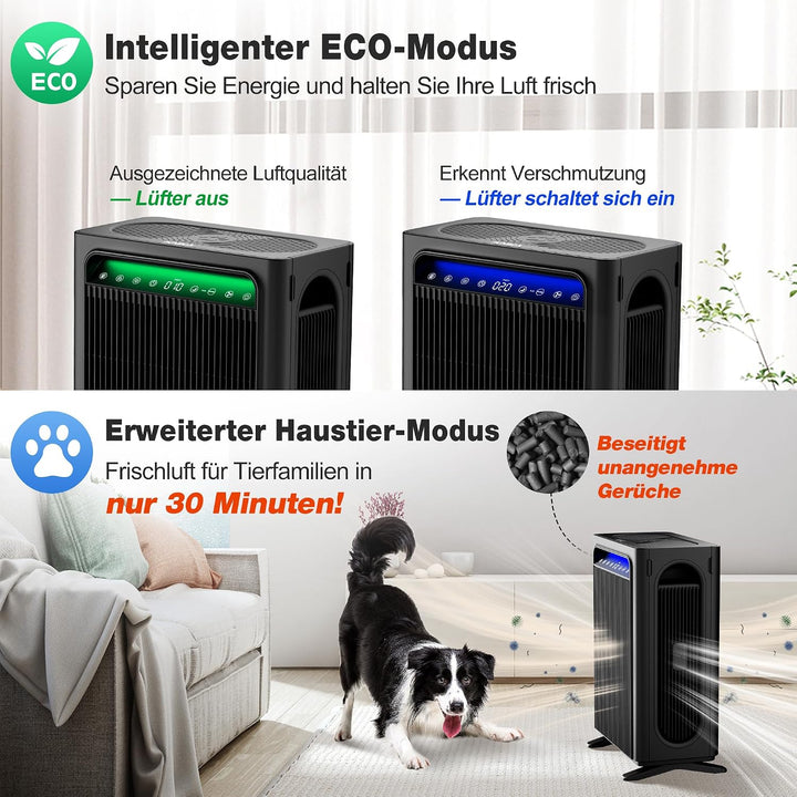 KNKA Luftreiniger Air Purifier APH4000, Doppelfilter-System, CADR 400m³/h, bis 120m², HEPA-Leistung