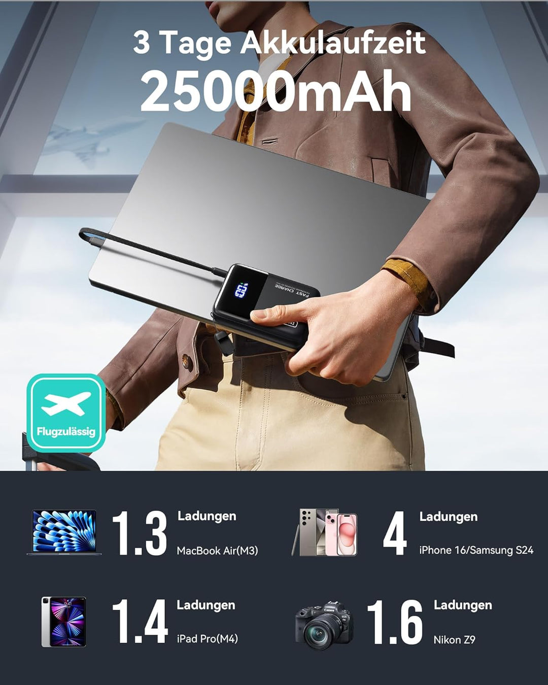 INIU Power Bank, 100W 25000mAh Powerbank Klein Aber Stark Phone & Laptop Externe Handyakkus USB C In