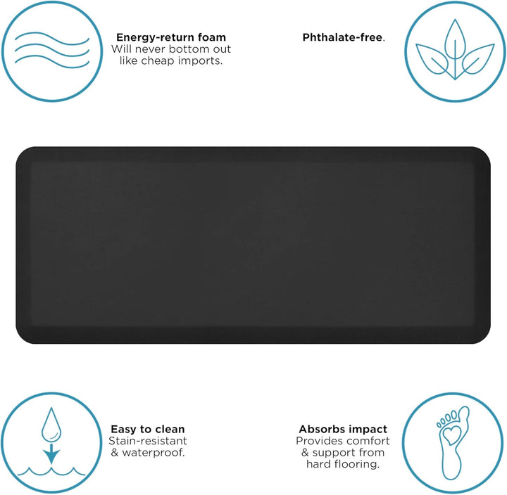 GelPro Designer-Küchen-Bodenmatte, 50,8 x 121,9 cm, schmutzabweisende Oberfläche mit 1,9 cm dickem E