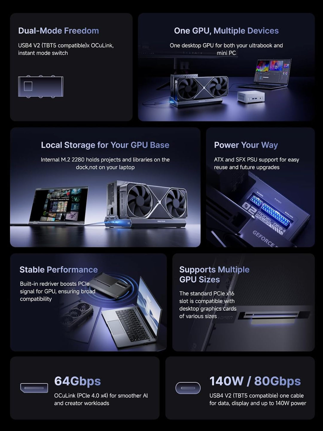 MINISFORUM DEG2 Thunderbolt 5 (80 Gbit/s, 140 W) und OCuLink eGPU-Erweiterungsdock, PCIe x16, mit M.