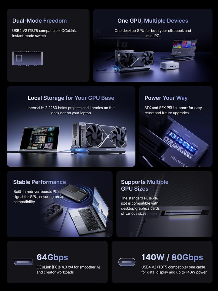 MINISFORUM DEG2 Thunderbolt 5 (80 Gbit/s, 140 W) und OCuLink eGPU-Erweiterungsdock, PCIe x16, mit M.