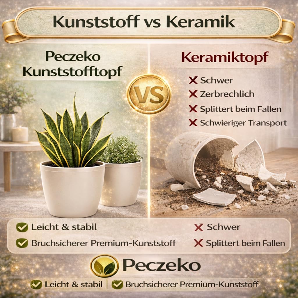 PECZEKO Glänzende Blumentöpfe - Deko Pflanztopf für Blumen &amp; Kräuter - Langlebige &amp; leichte runde Ku