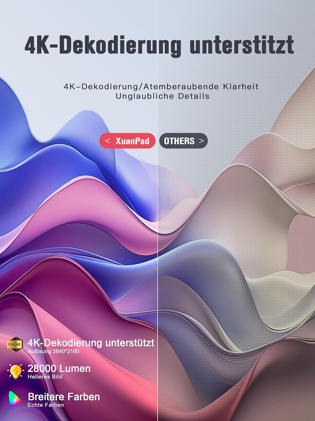 Smart Mini Beamer 4K Kompatibel mit Netflix & Dolby Audio, XuanPad 28000 Lumen Beamer mit TOF Autofo