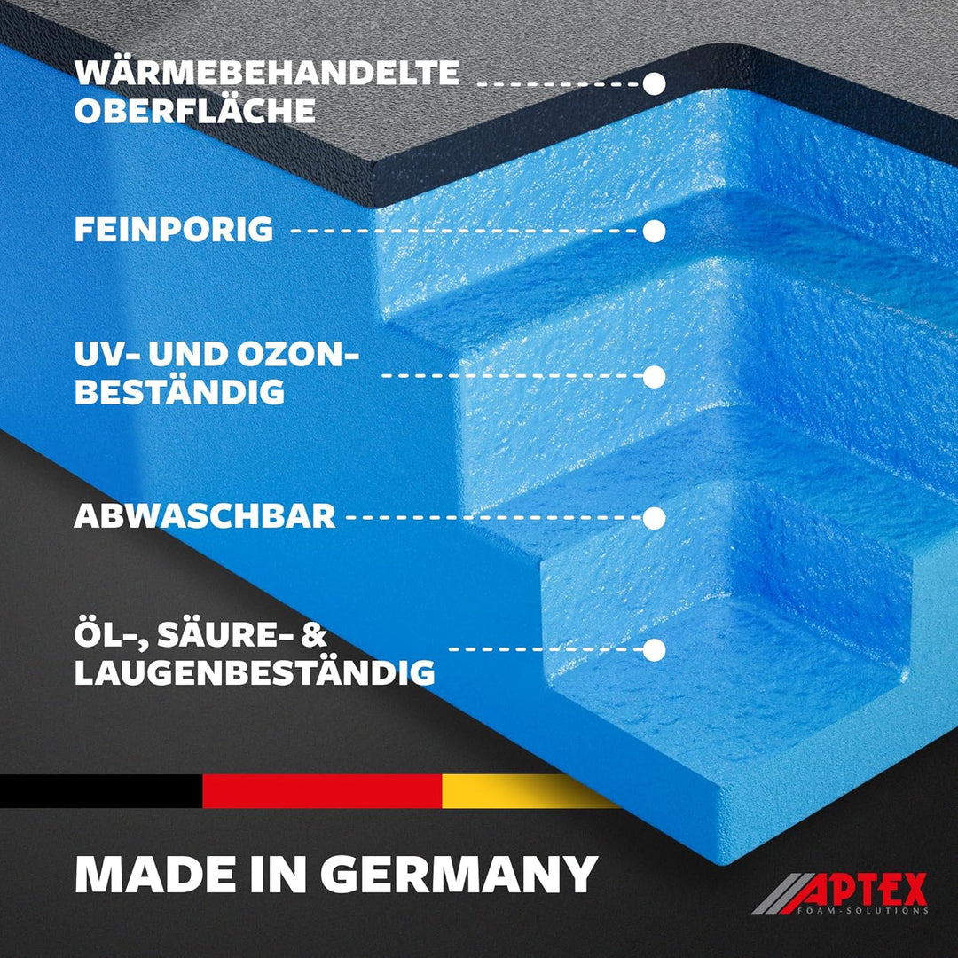 APTEX Schaumeinlage passend für 8x Bosch Akkus GBA 18V (kein ProCore) für L-Boxx 102 G4, 136 G4, LB4
