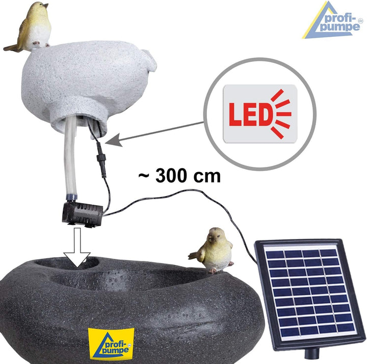 Solar Gartenbrunnen Brunnen Solarbrunnen Zierbrunnen Wasserfall Gartenleuchte Teichpumpe für Terrass