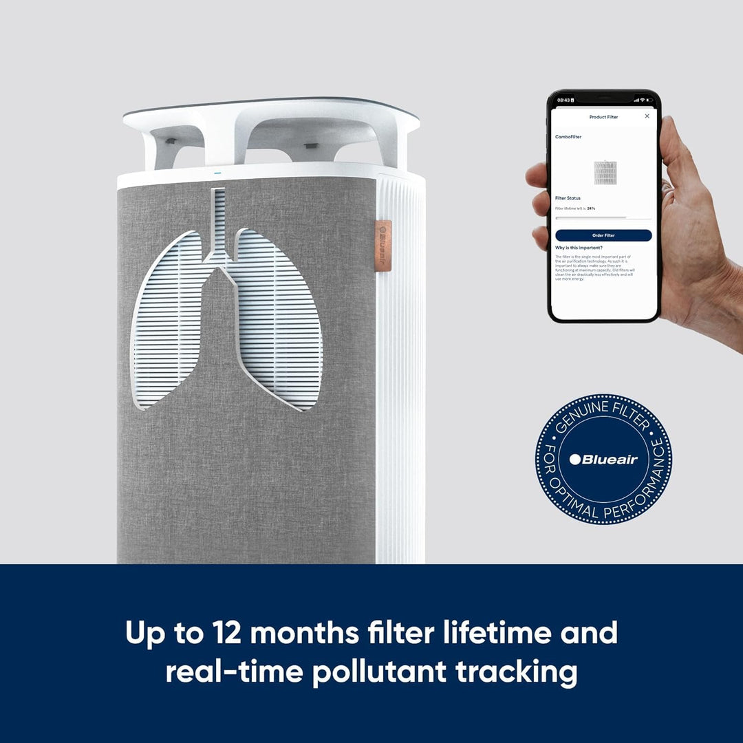 Blueair-Ersatzfilter für DustMagnet 5200-Serie
