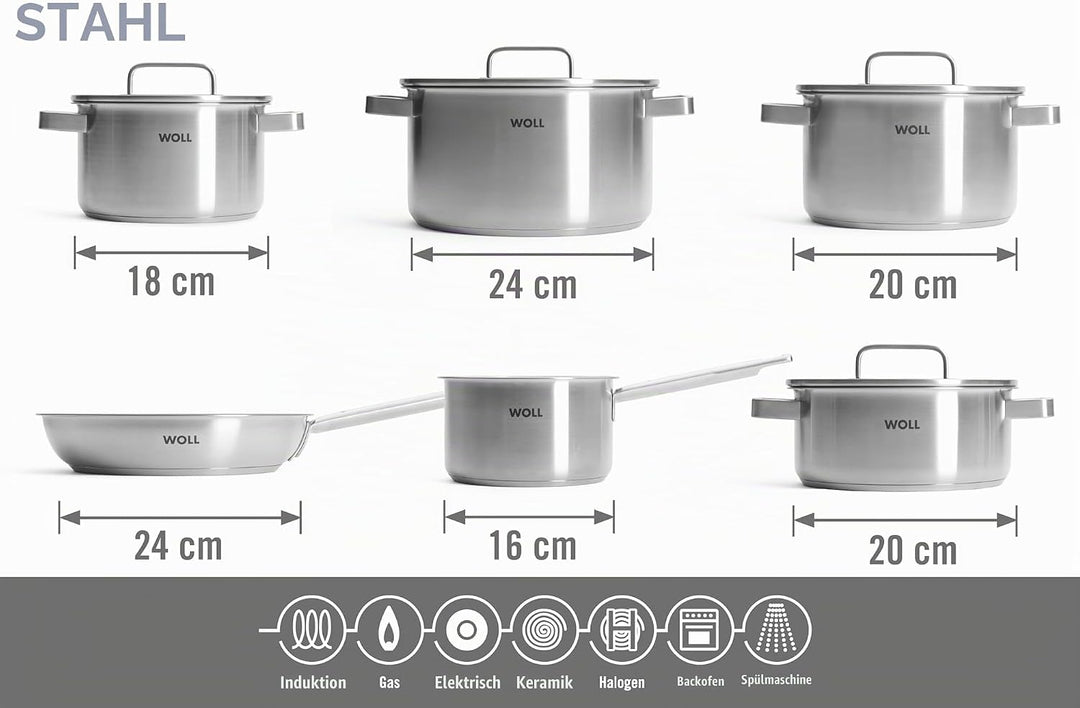 WOLL – Steel Topf-Set 10-teilig Ø 20–24 cm – Induktions-Töpfe aus Edelstahl, spülmaschinenfest, ener
