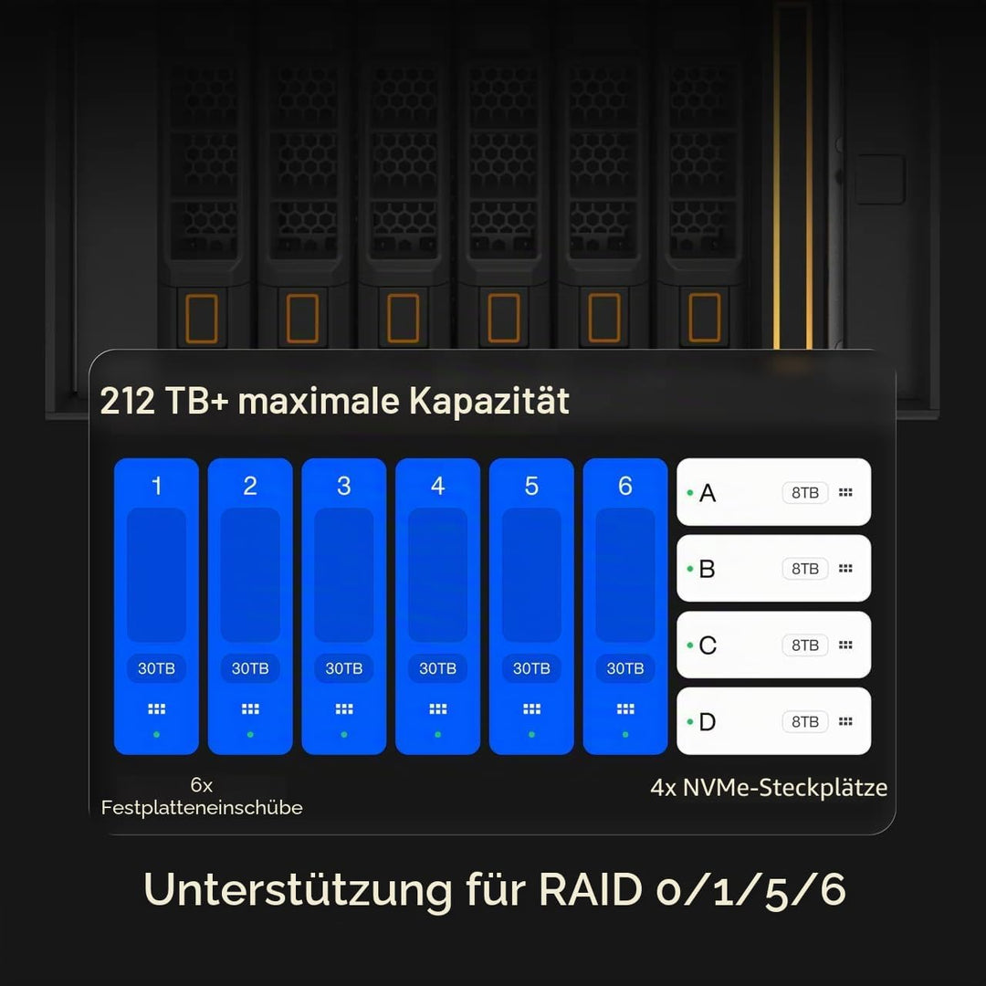 ZimaCube Pro 2 NAS mit Intel Core i5, 10GbE &amp; Thunderbolt 4 | 6 SATA + 4 M.2 Speicher, Docker, Priva