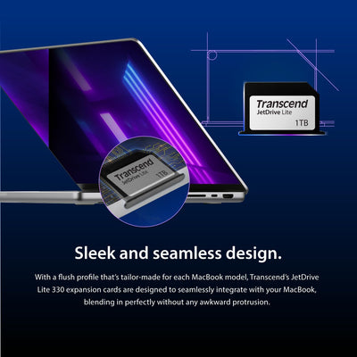 Transcend 1 TB JetDrive Lite extra Speicher-Erweiterungskarte für MacBook Pro MacBook Pro 14" & 16"