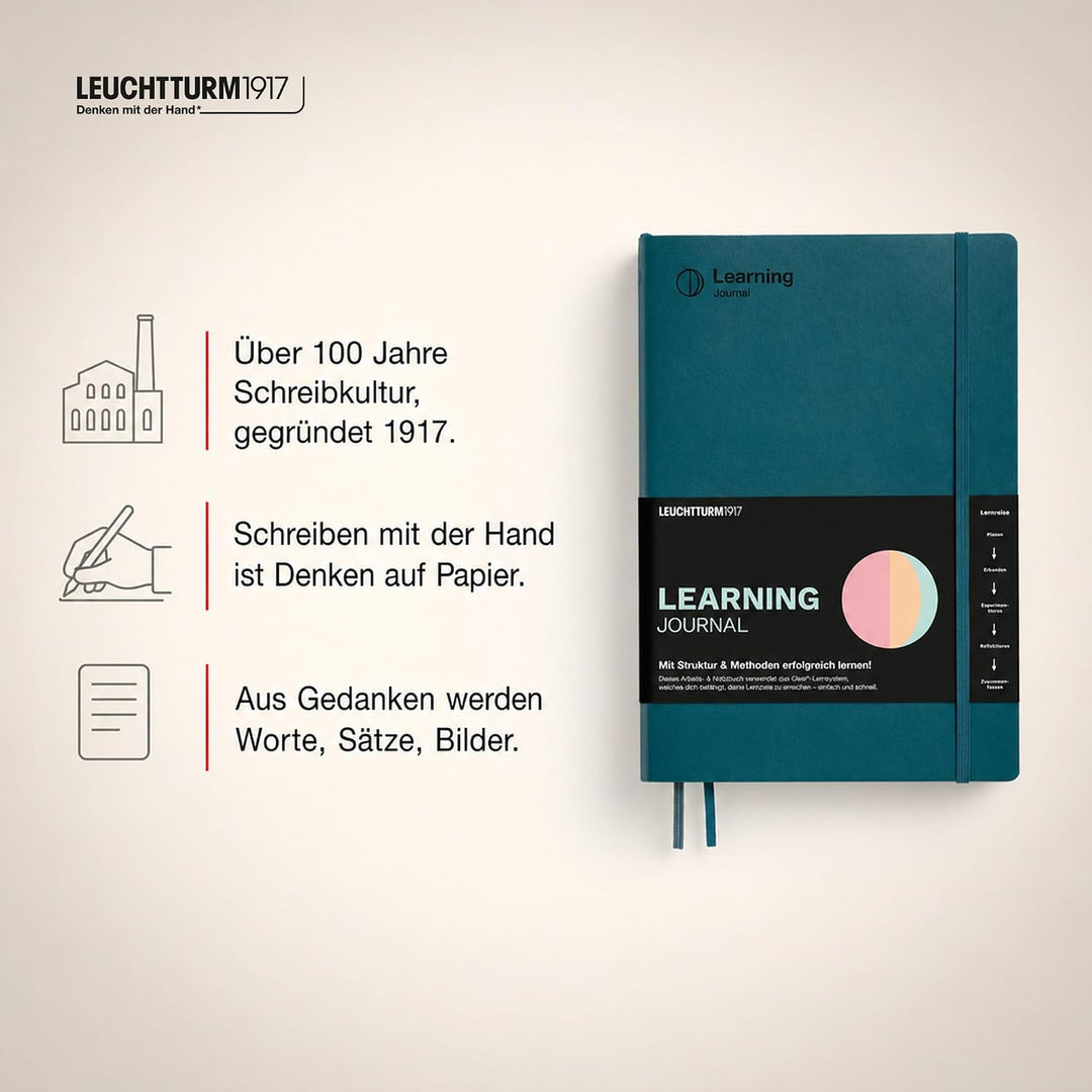 LEUCHTTURM1917 367500 Learning Journal Composition (B5), Flexcover, Pacific Green, Deutsch Deutsch P