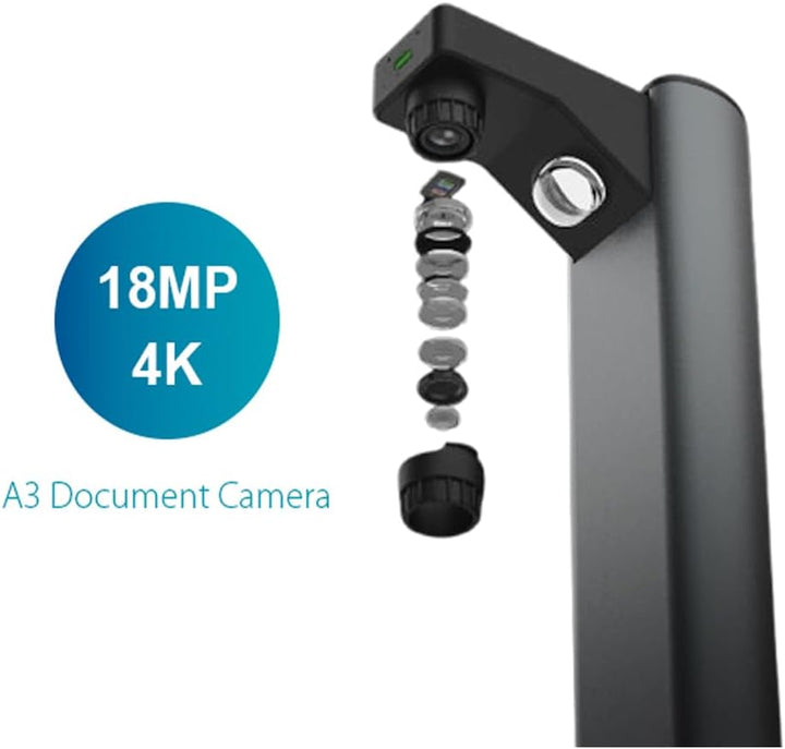 IRIScan Desk Pro Dokumentenscanner LED,Buchscanner 18MP Kamera -v7PRO: a3 scanner 60PPM Free Readiri