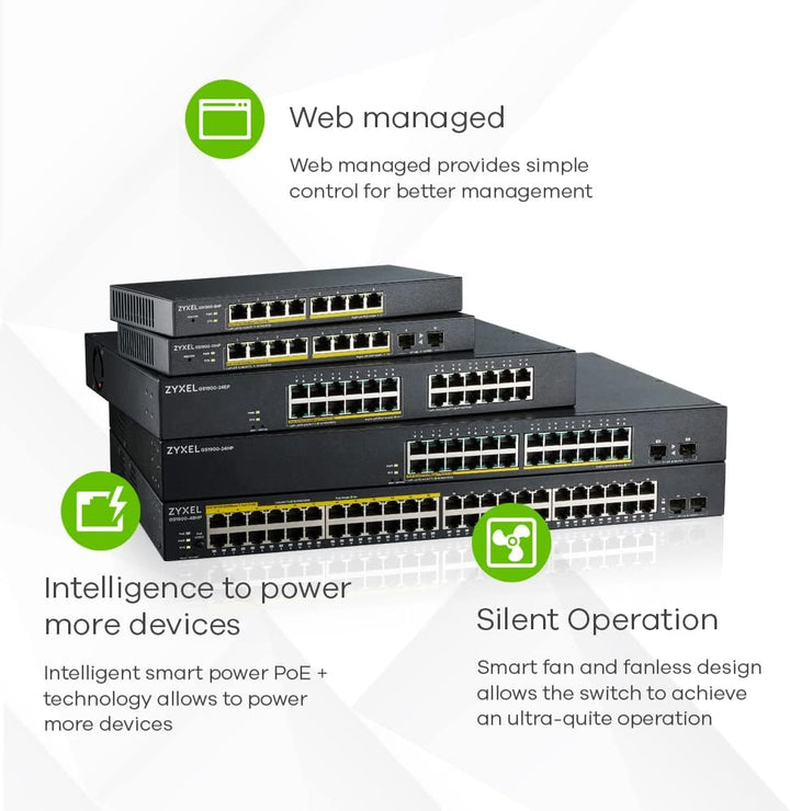 ZyXEL 8-Port Gigabit Ethernet Smart Managed PoE Switch mit 77 Watt Budget - lüfterloses Design und 2