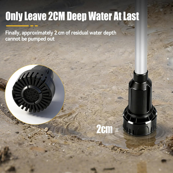 Schnurlose Stab-Wassertransferpumpe Kompatibel mit Dewalt 20V Akku, 950 GPH Tragbare Tauchpumpe für