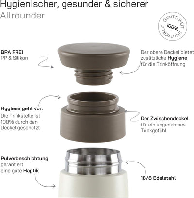 eppikan eppiToGo Edelstahl Thermobecher, Kaffee-to-go Becher, 350 ml, 500 ml Travel Mug, Autobecher,