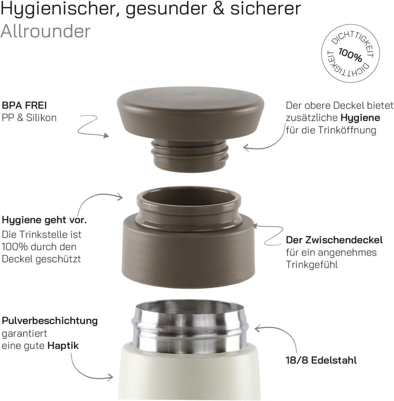 eppikan eppiToGo Edelstahl Thermobecher, Kaffee-to-go Becher, 350 ml, 500 ml Travel Mug, Autobecher,