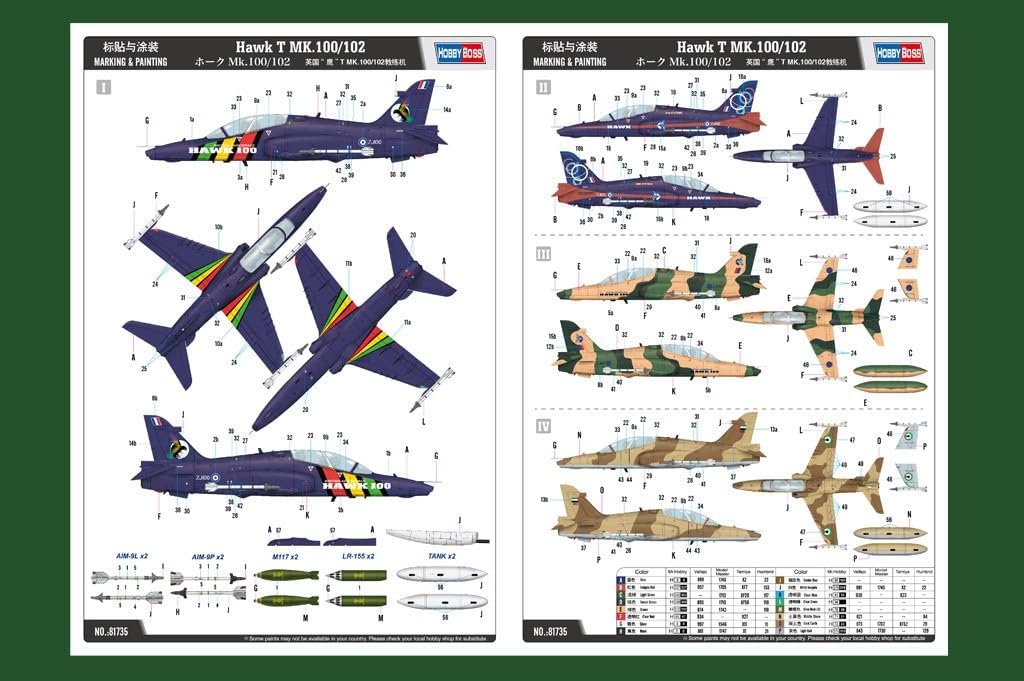 Hobby Boss 1/48 Hawk T MK 100/102