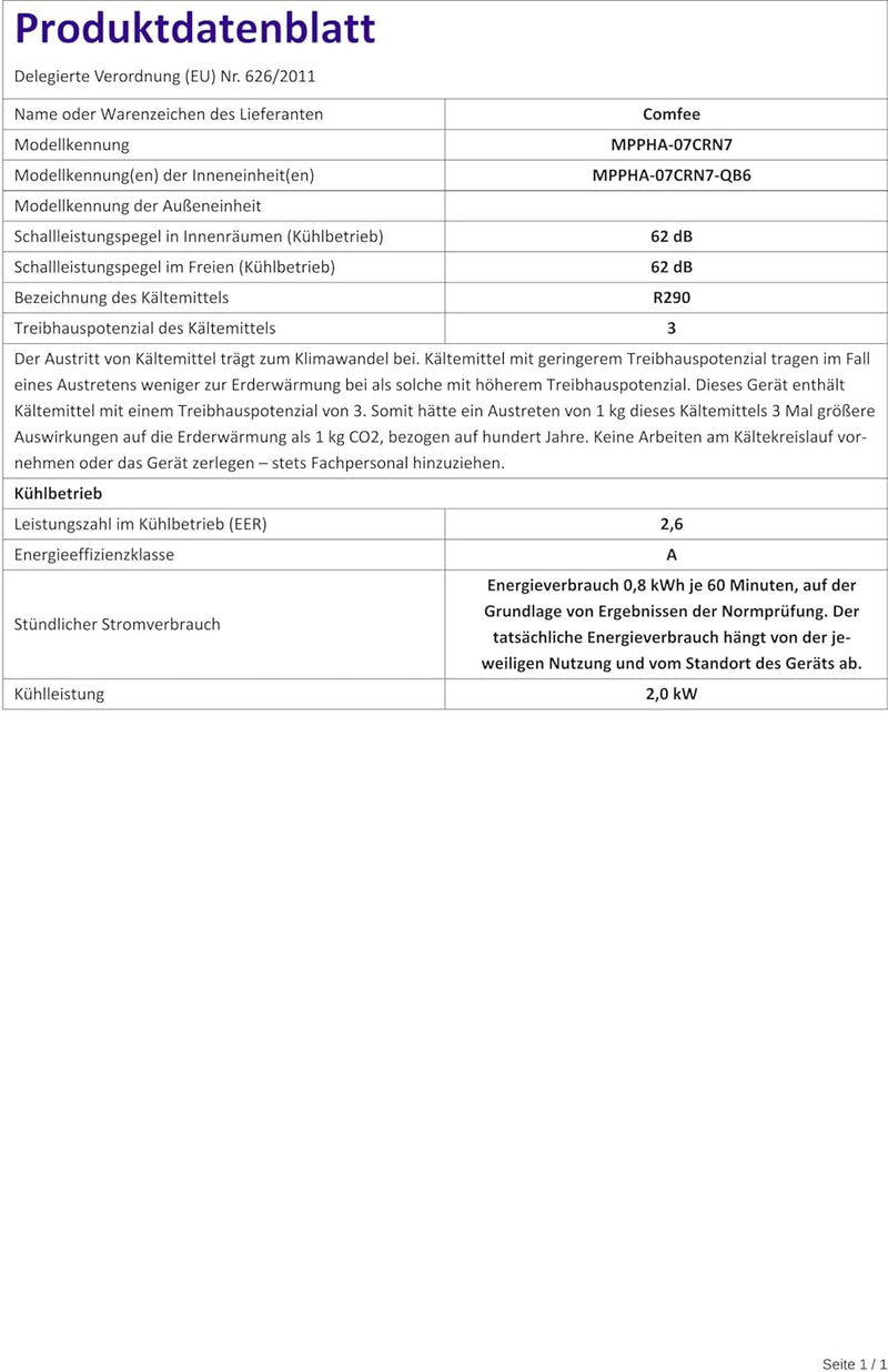 Comfee Mobiles Klimagerät MPPHA-07CRN7, 7000 BTU 2,0kW, Kühlen&Ventilieren&Entfeuchten, Raumgrösse b