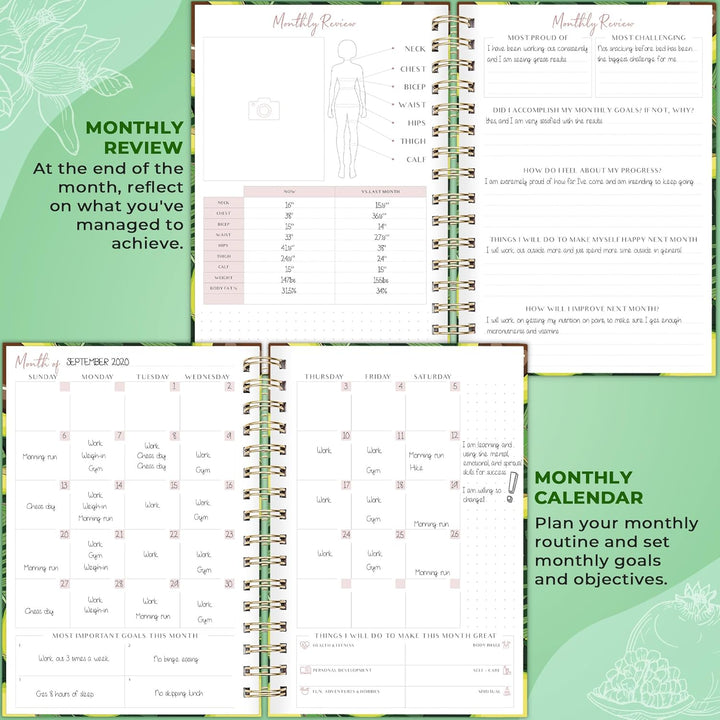 PLANBERRY Food Journal Premium - Ernährungsplaner - Diät- & Kalorien-Tracker - Mahlzeit- & Übungstag