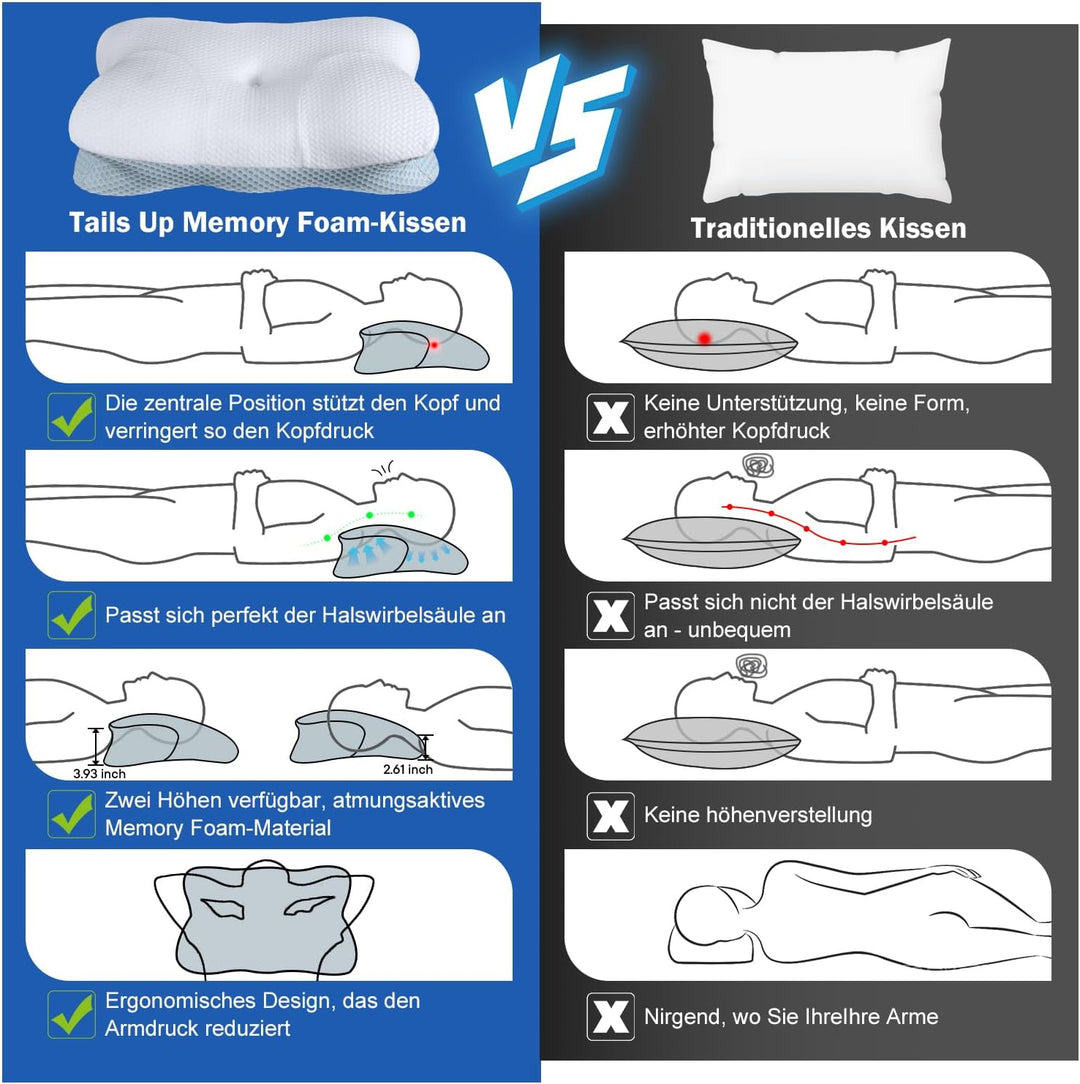 Zervikalkissen gegen Nackenschmerzen, Orthopädisches Kissen mit Memory Foam gegen Schulterschmerzen,
