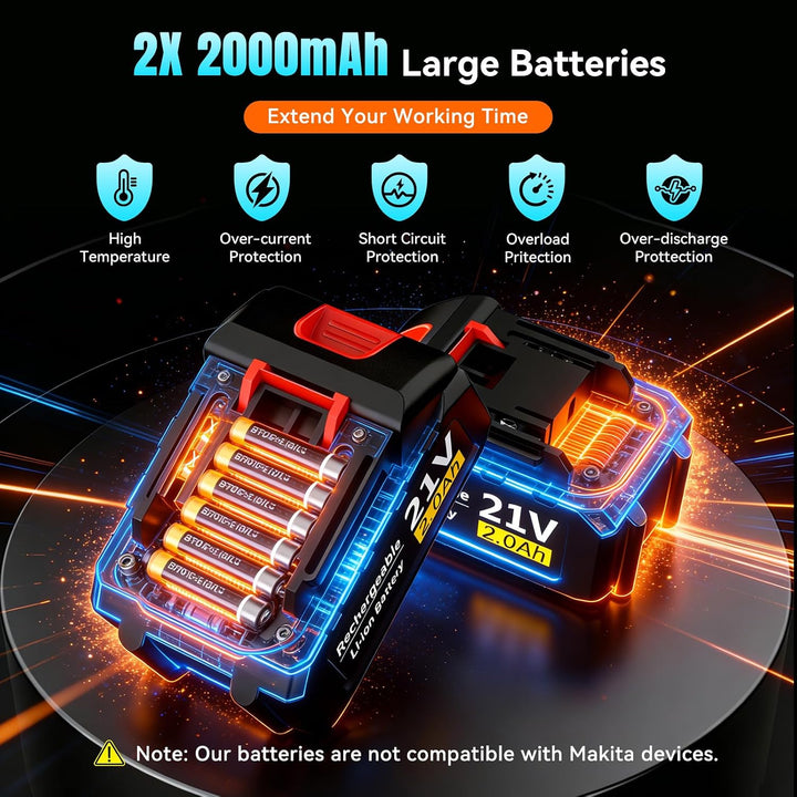 Yofuly Akku Autopoliermaschine 6 Zoll, 8 Stufen Orbital Polierer Set mit 2x 2000mAh Akkus, Exzenter
