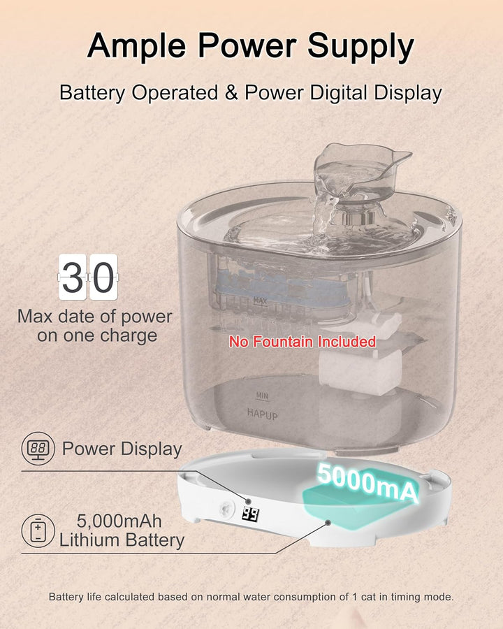 HAPUP Katzenbrunnen Batteriebetriebene Basis Katzenbrunnen Kabellos Verbesserte Separate Basis Ersat