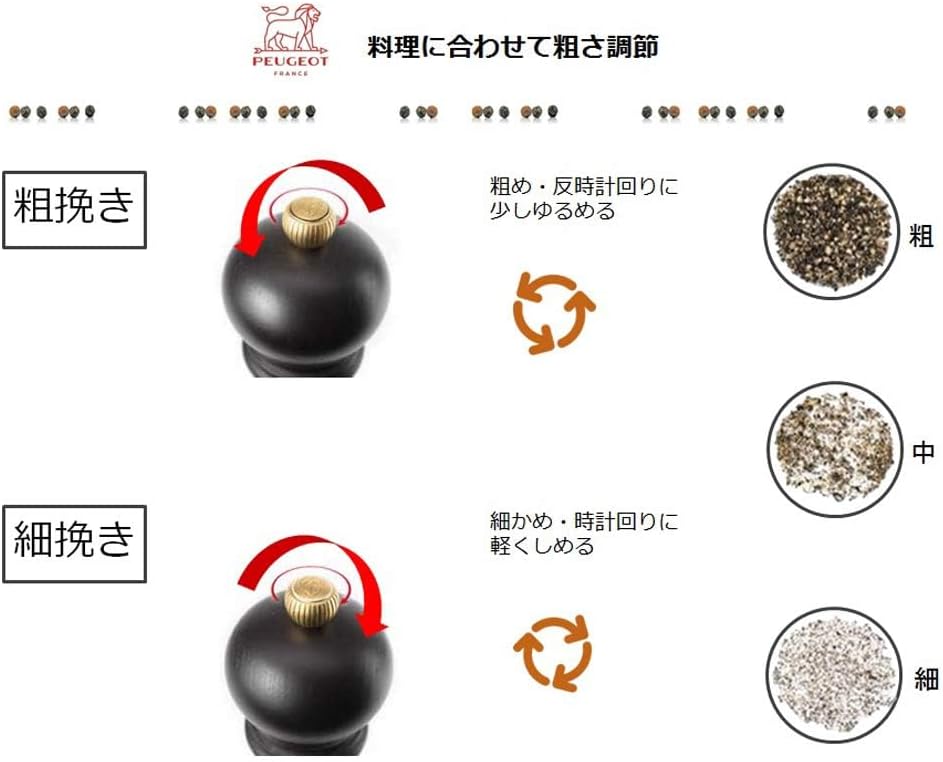 Peugeot Salzmühle 20cm ER mt/S Fidji Salzmühle Matt Schwarz, Salzmühle Matt Schwarz