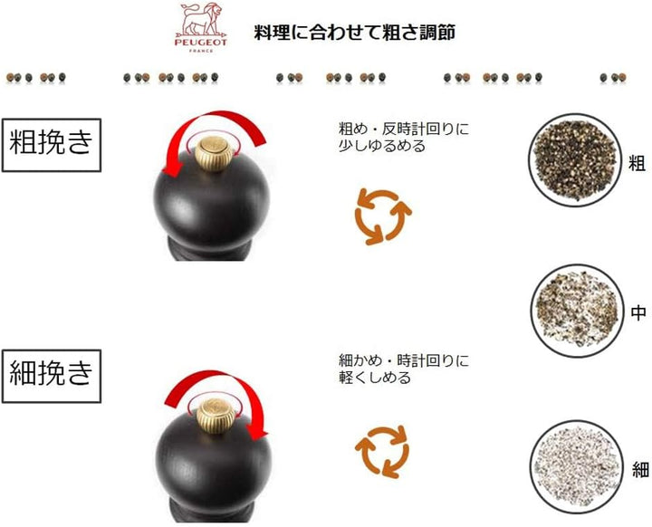 Peugeot Salzmühle 20cm ER mt/S Fidji Salzmühle Matt Schwarz, Salzmühle Matt Schwarz