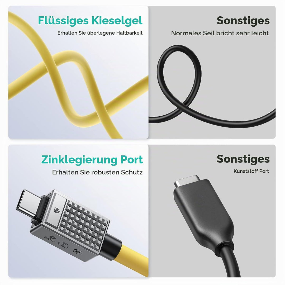 Yottamaster USB C auf USB C Kabel 240W, USB 4 Kabel für Thunderbolt 3/4 Unterstützt 40Gbps Datenüber