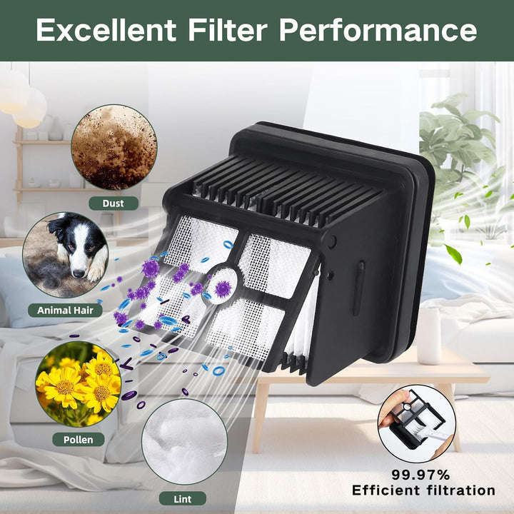 Zubehör für Dreame H12 Pro FlexReach / H15 Pro / H15 Mix Trockensauger | NICHT für H12 Pro. Passend