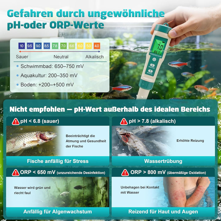 8 in 1 PH Messgerät Wasser, pH Wert Messgerät, misst pH ORP Salzgehalt TDS EC Temperatur, Digitaler