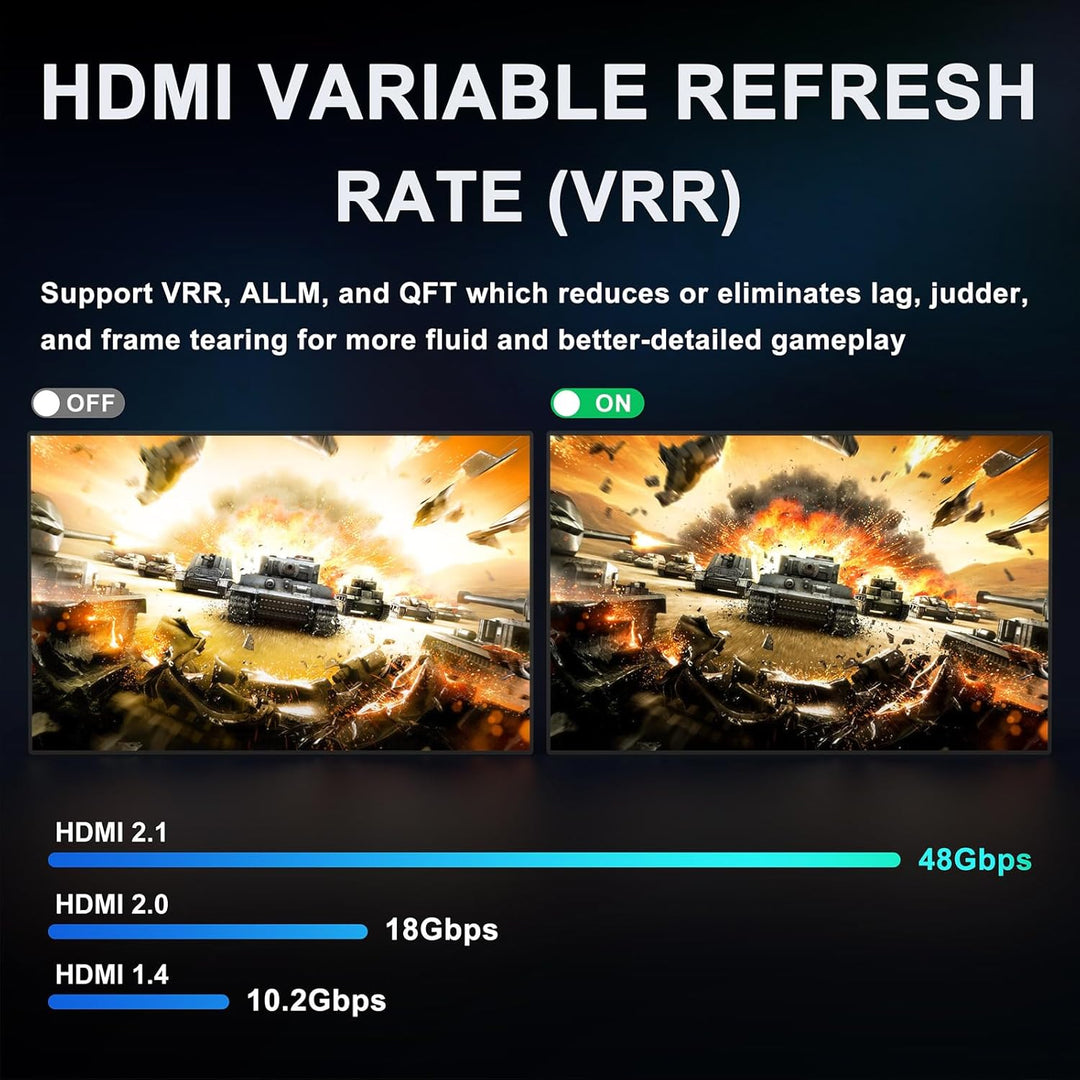AVIDGRAM HDMI Switch 2.1 (hdmi 2.1 Switch 3x1), hdmi 2.1 switch 3x1