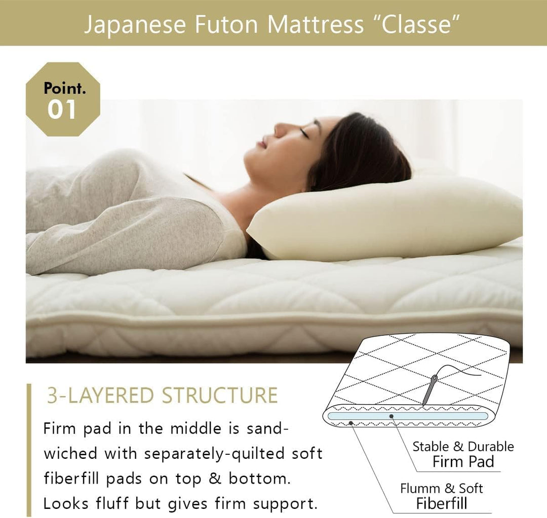 EMOOR Japanische Futon Matratze CLASSE 140 x 200 cm und Faltbare Tatami Matte (Igusa Matratze) Set,
