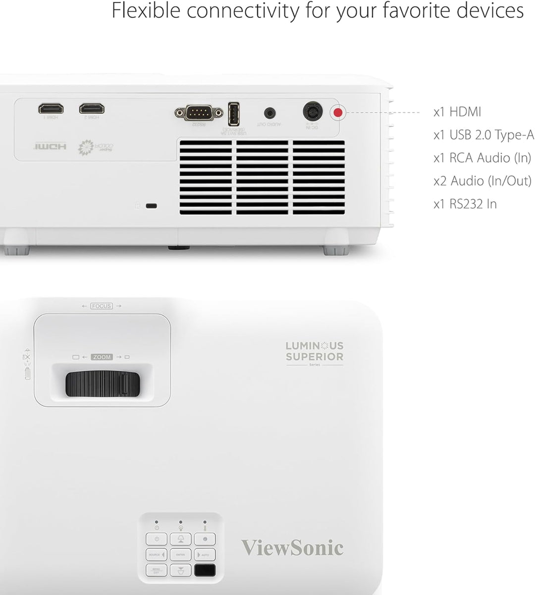 ViewSonic LS740HD 1080P 5000AL, LS740HD
