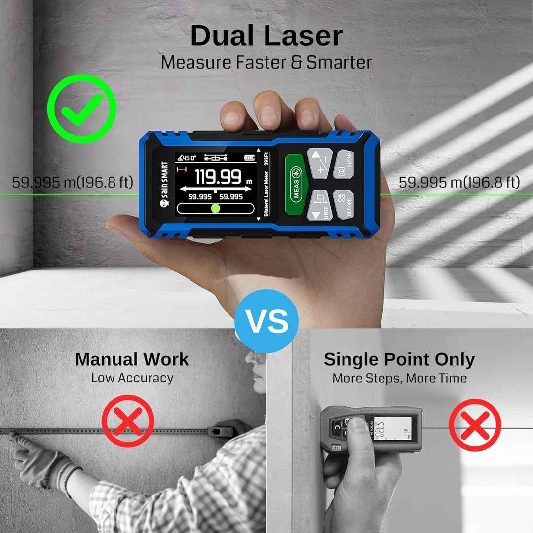 SainSmart Dual-Laser-Entfernungsmesser, 120 m, wiederaufladbarer Entfernungsmesser mit beleuchtetem