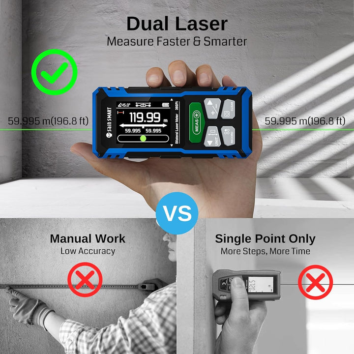 SainSmart Dual-Laser-Entfernungsmesser, 120 m, wiederaufladbarer Entfernungsmesser mit beleuchtetem