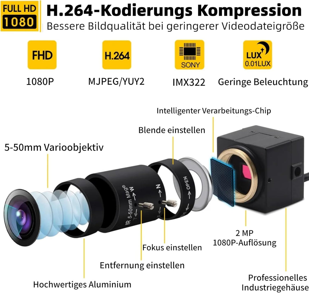 1080P Full HD Zoom USB Kamera, 0,01 Lux Mini Webcam mit geringer Beleuchtung, 5-50 mm 10x optisches